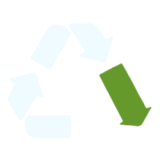 cycle image